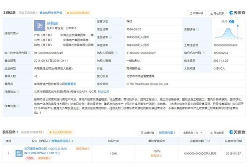 1962.11萬(wàn)元居間費(fèi)糾紛,東方雨虹被列為被執(zhí)行人